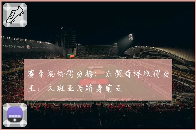 赛季场均得分榜：东契奇蝉联得分王，文班亚马跻身前五